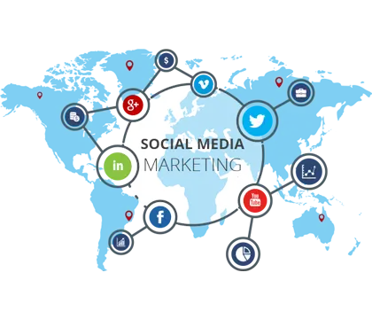 Social Media Marketing Company Hyderabad